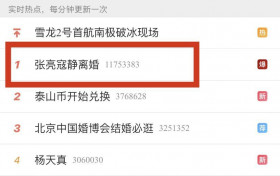 网曝张亮假离婚？又是一个大瓜
