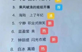 蓝盈莹方回应与曹骏复合传闻 原来“努力”也会用力过猛