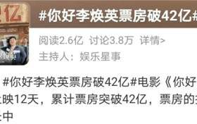 你好，李焕英票房突破42亿 贾玲马上要瘦成一道闪电了