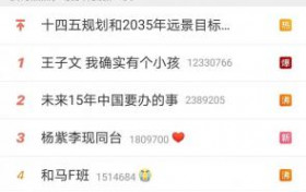 王子文深夜发文 王子文承认自己有一儿子