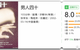 推荐5部小众电影 第二部毒贩大妈故事淳朴后劲很大