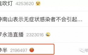 半藏森林都服的小三战斗机 抢走别人男友只用4小时