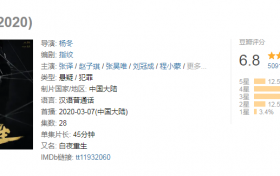 重生豆瓣评分怎么样 张译被人民网点名意味着什么