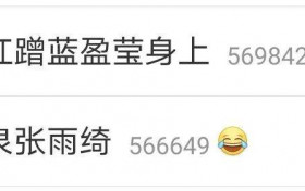 万茜口红蹭蓝盈莹身上 这是什么美丽画面太甜了
